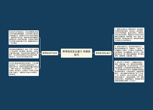 高考政治怎么复习 有哪些技巧