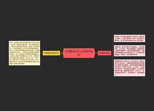 均田制是从什么时候开始的