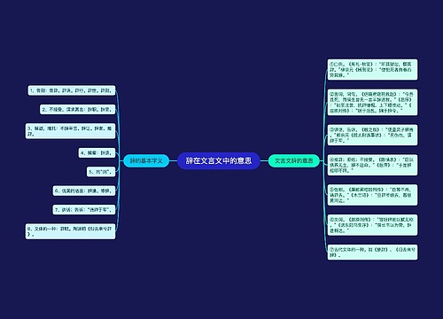 辞在文言文中的意思