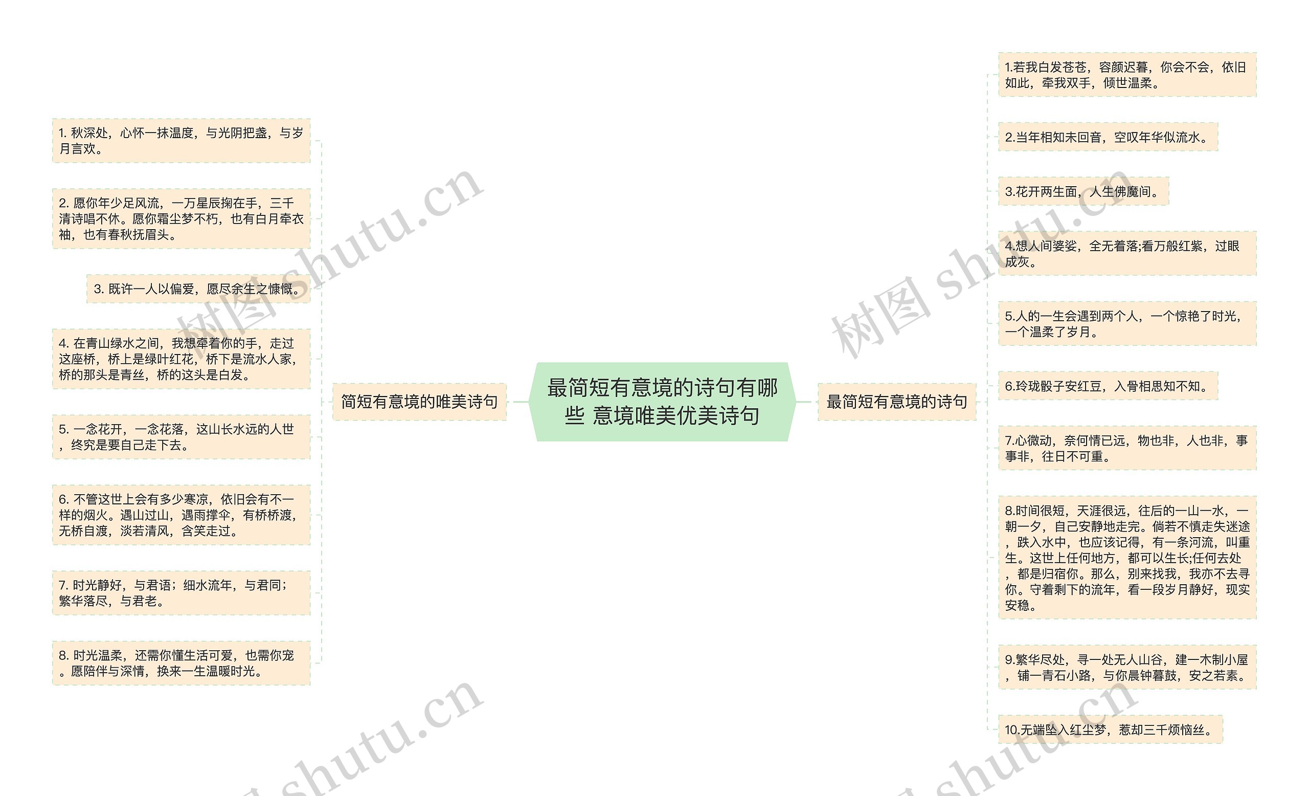 最简短有意境的诗句有哪些 意境唯美优美诗句