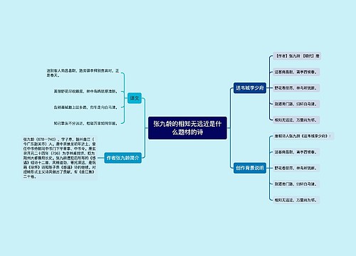 张九龄的相知无远近是什么题材的诗