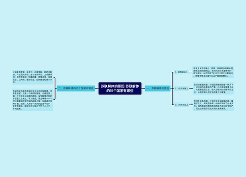 苏联解体的原因 苏联解体的15个国家有哪些