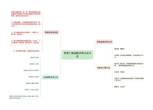 常用三角函数求导公式大全