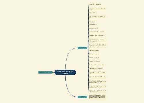 不定积分公式大全 基本公式有哪些