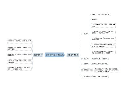 文言文判断句的标志