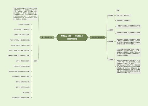 亭台六七座下一句是什么出自哪首诗