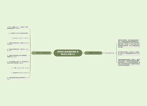 斜率表示直线倾斜程度 斜率k的公式是什么