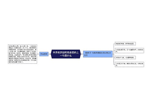 辛弃疾梦回吹角连营的上一句是什么