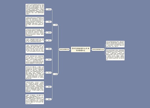 四书五经指的是什么书 讲的内容是什么