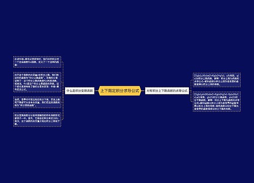 上下限定积分求导公式