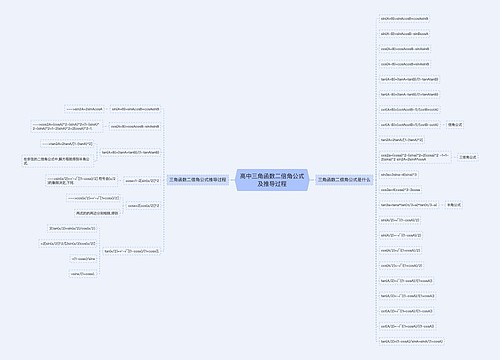高中三角函数二倍角公式及推导过程
