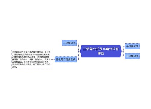 二倍角公式及半角公式有哪些