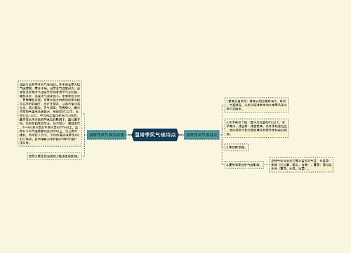 温带季风气候特点