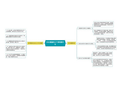 文化强国的三个表现是什么