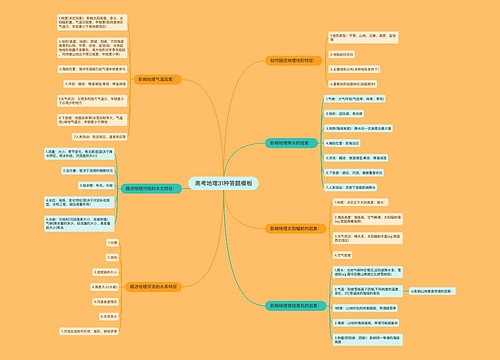 高考地理31种答题模板
