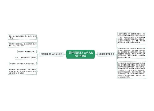 《荆轲刺秦王》古代文化常识有哪些