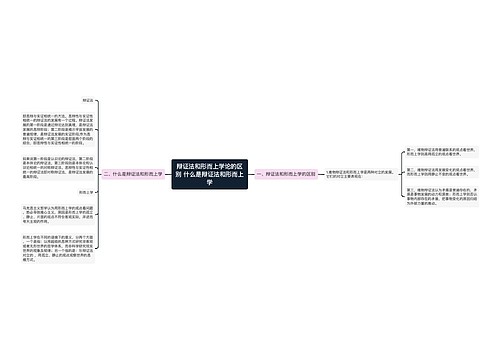 辩证法和形而上学论的区别 什么是辩证法和形而上学