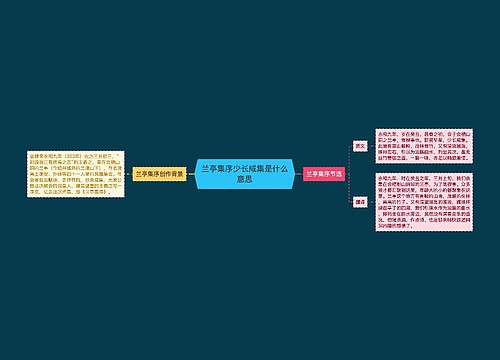 兰亭集序少长咸集是什么意思