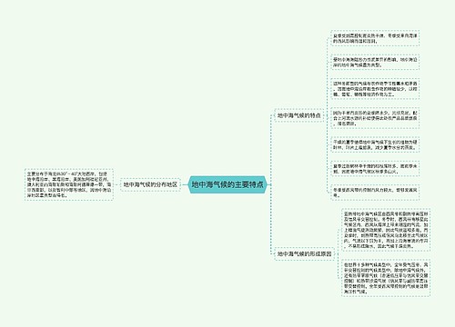 地中海气候的主要特点