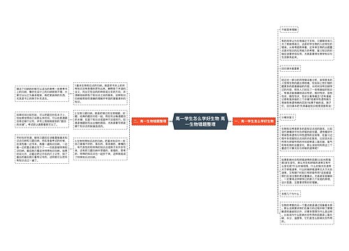 高一学生怎么学好生物 高一生物错题整理