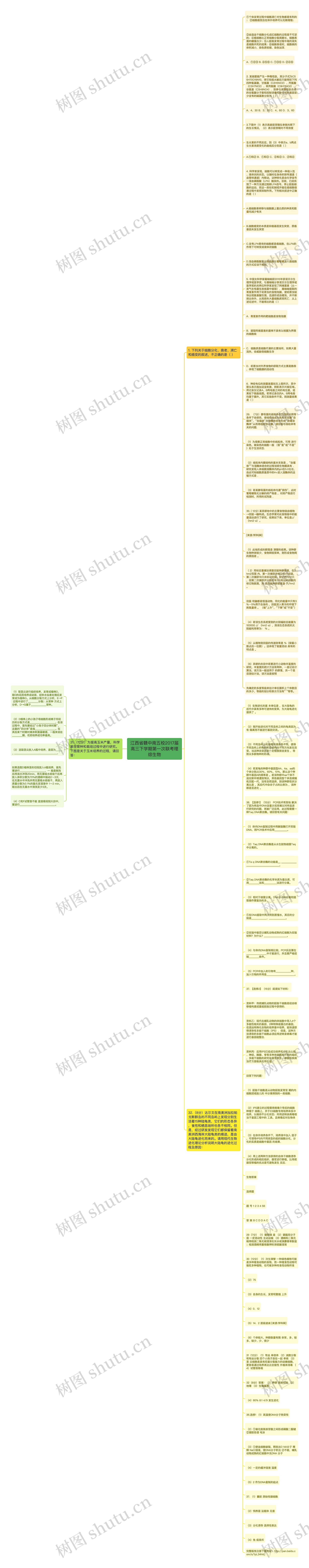 江西省赣中南五校2017届高三下学期第一次联考理综生物思维导图