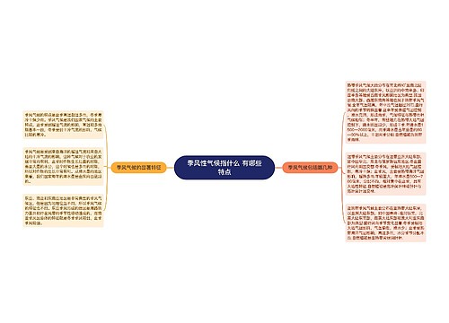 季风性气候指什么 有哪些特点