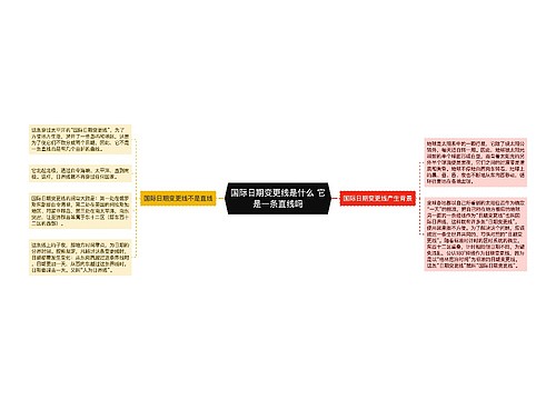 国际日期变更线是什么 它是一条直线吗