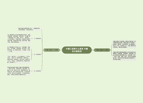 中庸之道是什么意思 中庸的主题思想