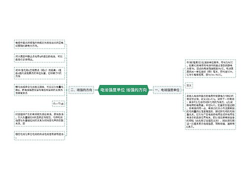 电场强度单位 场强的方向