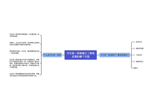 对立统一规律揭示了事物发展的哪个方面