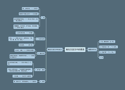 禽在文言文中的意思