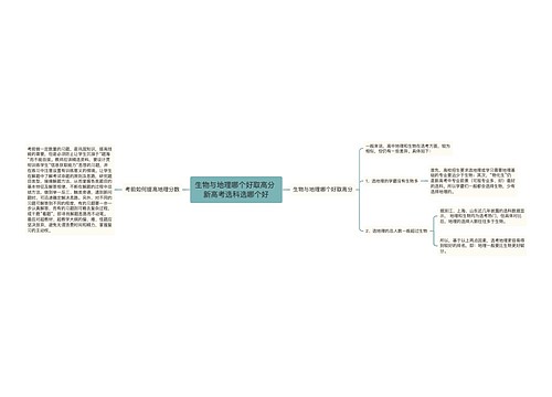 生物与地理哪个好取高分 新高考选科选哪个好