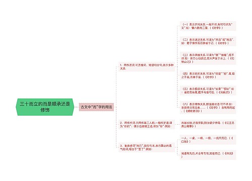 三十而立的而是顺承还是修饰