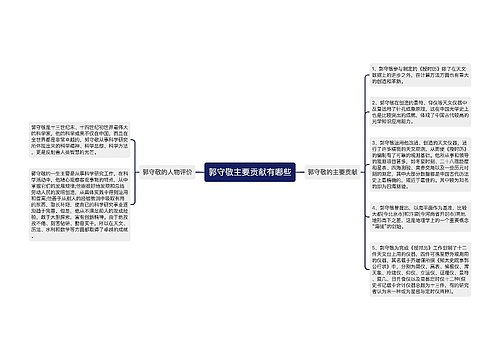 郭守敬主要贡献有哪些