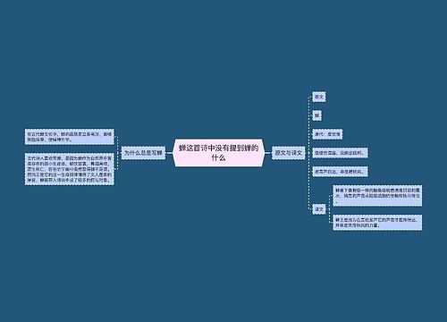 蝉这首诗中没有提到蝉的什么