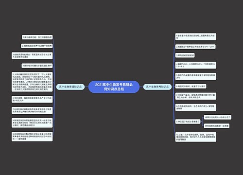 2021高中生物常考易错必背知识点总结