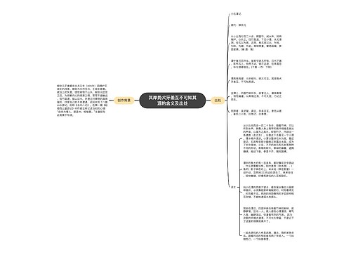 其岸势犬牙差互不可知其源的含义及出处