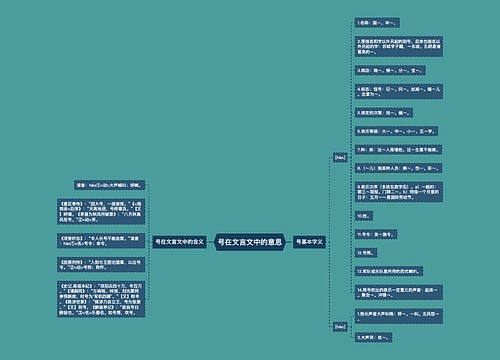 号在文言文中的意思