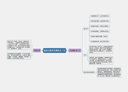 直挂云帆济沧海的上一句