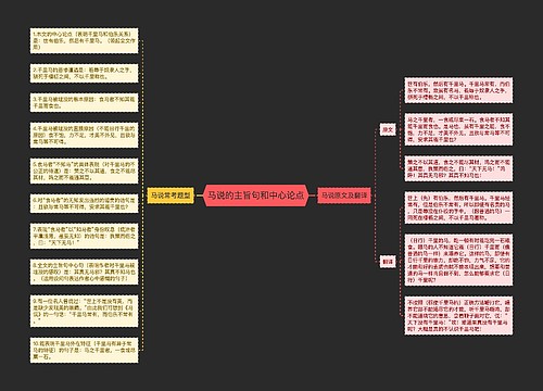 马说的主旨句和中心论点