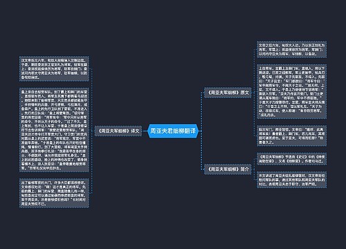 周亚夫君细柳翻译