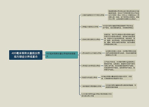 400毫米等降水量线分界线与哪些分界线重合