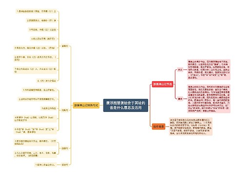 唐浮图慧褒始舍于其址的舍是什么意思及活用