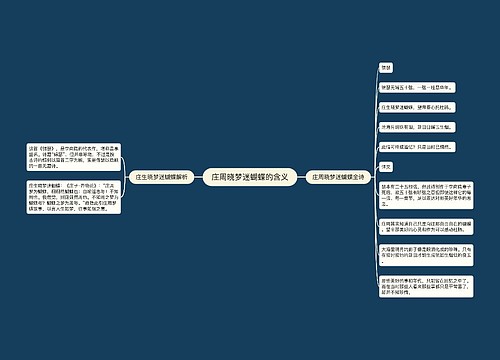 庄周晓梦迷蝴蝶的含义