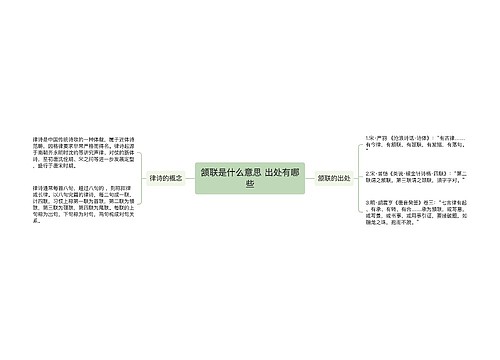 颔联是什么意思 出处有哪些