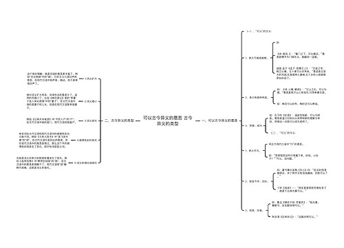 可以古今异义的意思 古今异义的类型