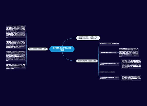 如何提高高三生物二轮复习效率