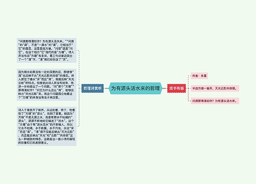 为有源头活水来的哲理