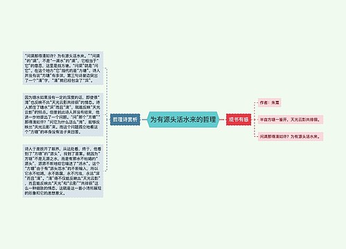 为有源头活水来的哲理