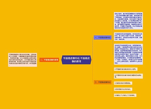 平面镜成像特征,平面镜成像的原理